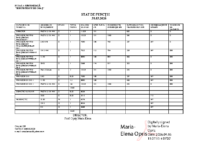 STAT DE FUNCTII.2026