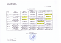 ORAR DIRECTOR