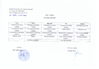 Orar clasa I